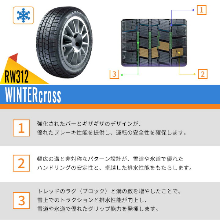 楽天市場】【タイヤ交換可能】205/60R16 2025年製 新品スタッドレス 