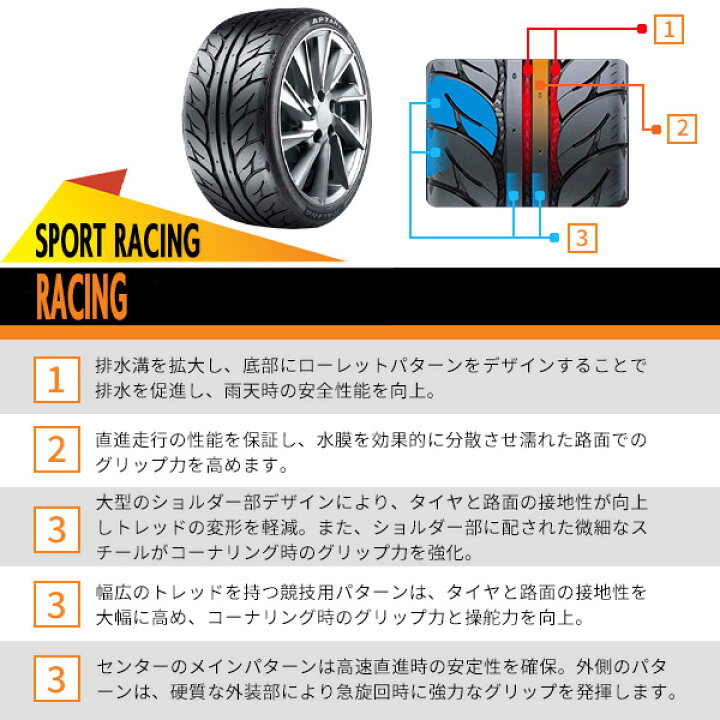 楽天市場】【タイヤ交換可能】235/40R18 2026年製造 新品サマータイヤ 