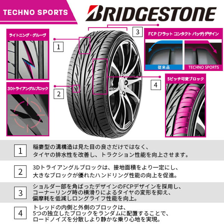 楽天市場】【タイヤ交換可能】4本セット 225/40R18 2025年製造 新品 