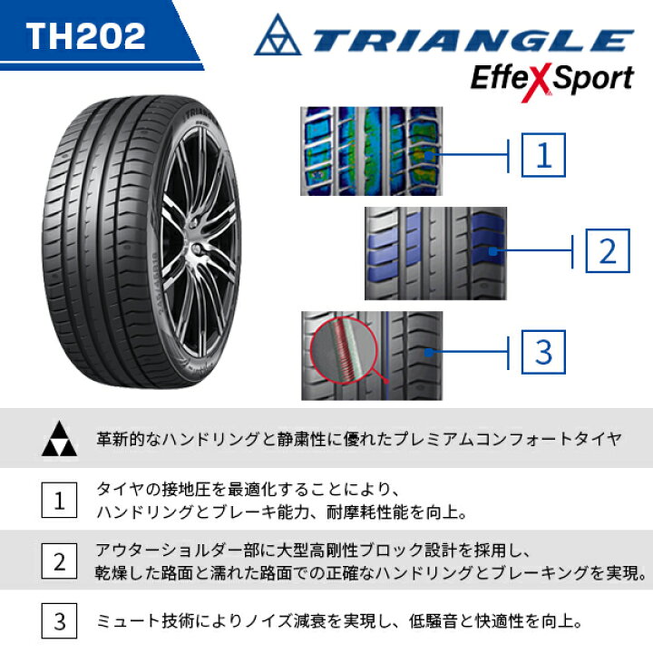 楽天市場】【タイヤ交換可能】4本セット 225/35R19 2024年製造 新品 