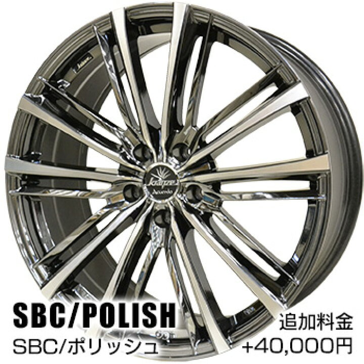 楽天市場】225/40R19 ヨコハマ ブルーアース RV-02 サマータイヤ 