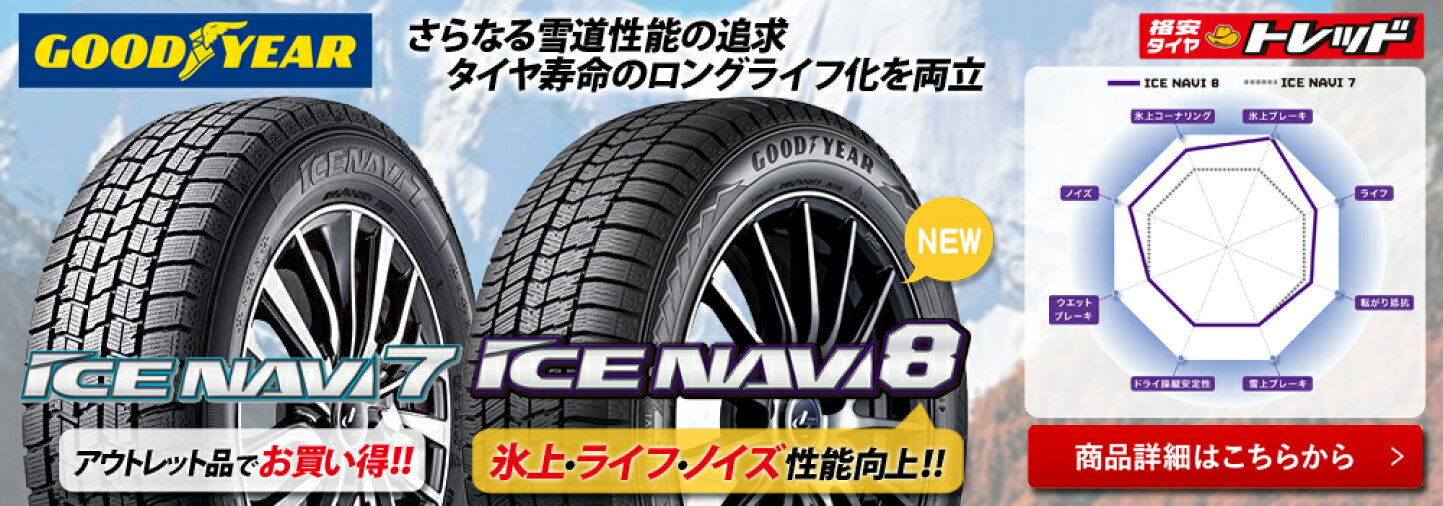 楽天市場 新品 アウトレット 中古タイヤ ホイールを取扱い タイヤショップトレッド トップページ