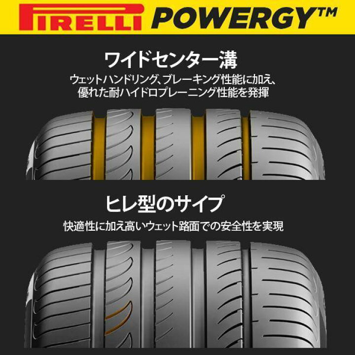 楽天市場】225/60R18 新品 夏タイヤホイール 送料無料 RMP RACING R60 