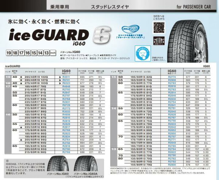 楽天市場】低車外音 スタッドレスタイヤ 175/60-16 新品2023~24年で4本 