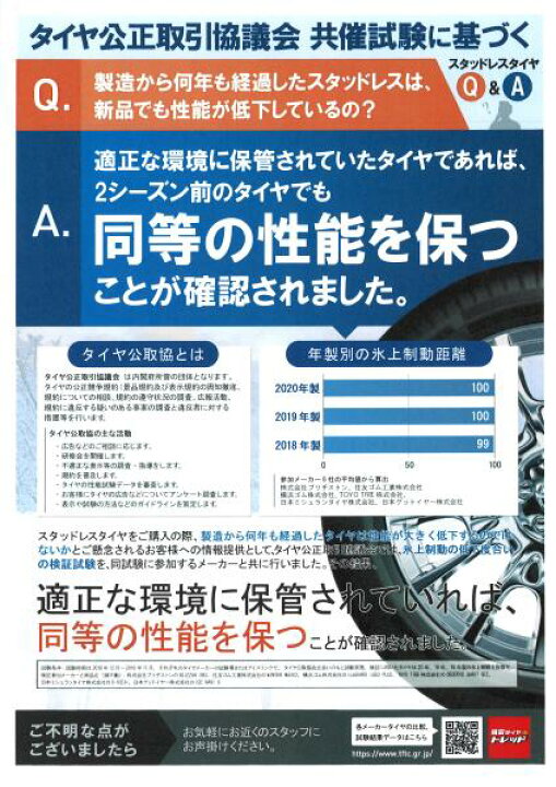 楽天市場】【ラクティス】 175/60R16 ヨコハマ アイスガード IG60 