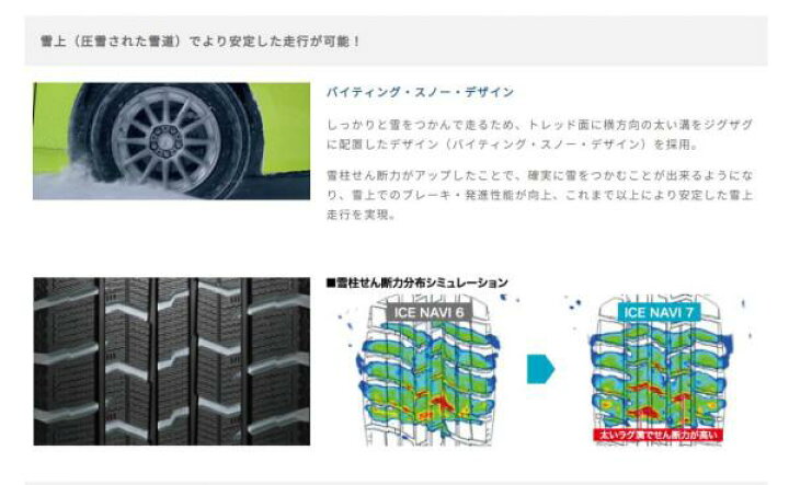 楽天市場】【 送料無料】 2022年製 グッドイヤー ICENAVI7 アイスナビ7 