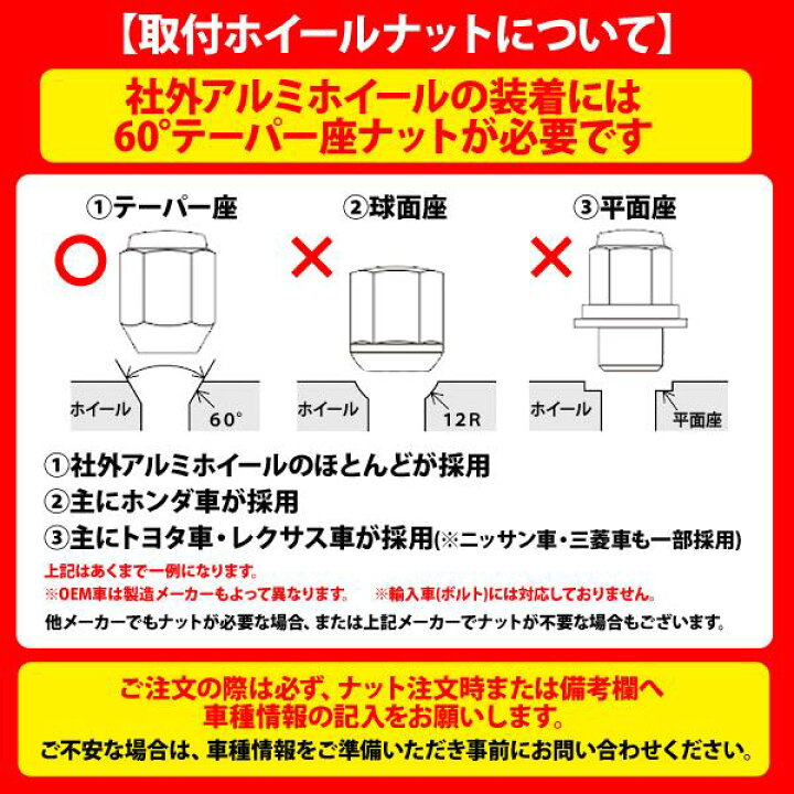楽天市場】4本セット ダンロップ エナセーブ RV505 215/55R17 MID 