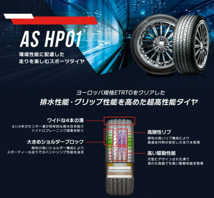 楽天市場】☆2025年製☆ 175/65R14 82H 新品 1本価格 アロースピード 