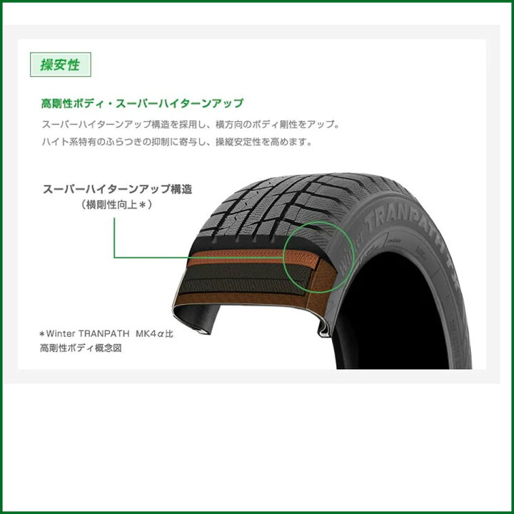 楽天市場】225/65R17 102Q トーヨータイヤ WINTER TRANPATH ウィンター 