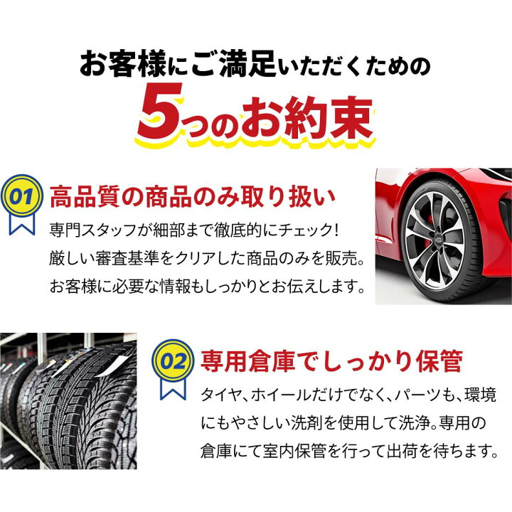 楽天市場】155/65R14 75S ダンロップ ENASAVE EC300+ 2022年製 4本 