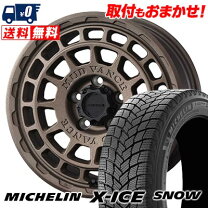 楽天市場】bmw x1 スタッドレス mak ミシュランの通販