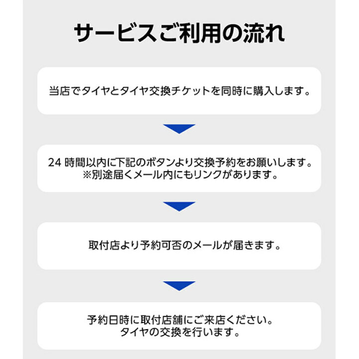 楽天市場 タイヤ交換チケット タイヤの組み換え 17インチ １本 タイヤの脱着 バランス調整込み ゴムバルブ交換 タイヤ廃棄別 タイヤ ワールド館ベスト楽天市場店