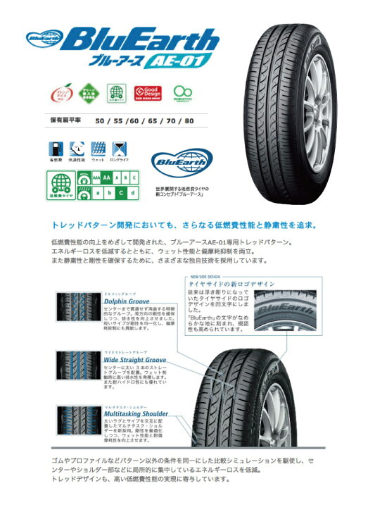 楽天市場】155/65R14 75S YOKOHAMA ヨコハマ BluEarth AE-01ブルー 