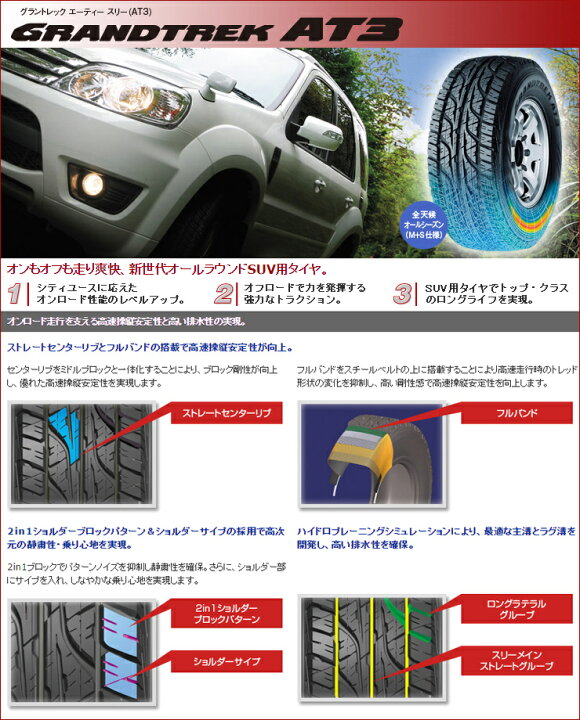 楽天市場】195/80R15 96S DUNLOP GRANDTREK AT3 MAD CROSS RANGER 