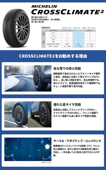 楽天市場】205/60R15 95V XL MICHELIN ミシュラン CROSSCLIMATE 2 