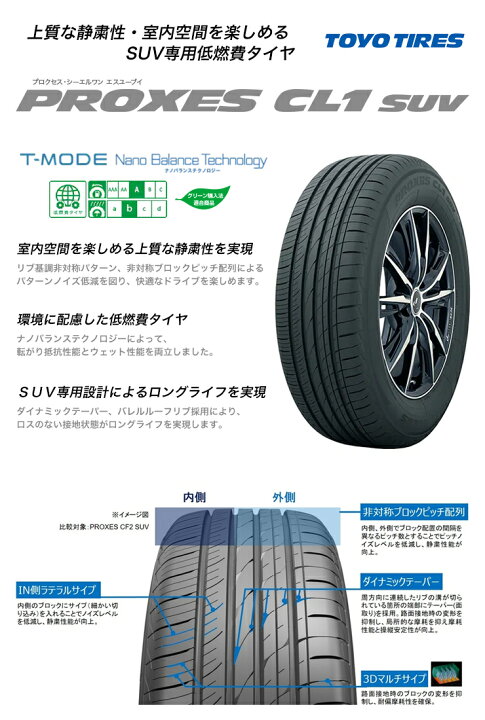 楽天市場】225/55R18 98V TOYO TIRES トーヨー タイヤ PROXES CL1 SUV 