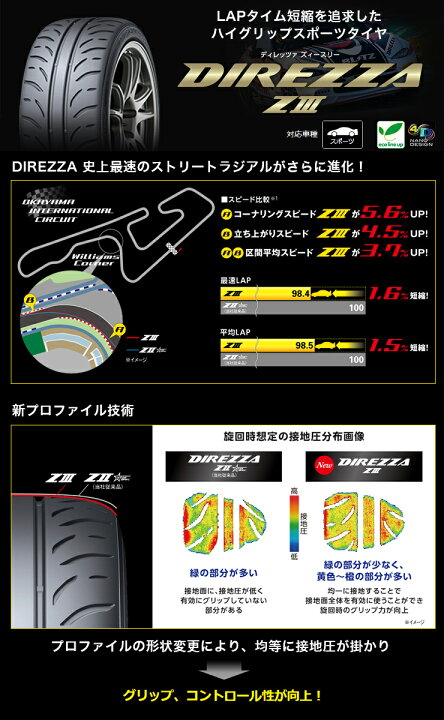楽天市場】205/50R16 87V DUNLOP DIREZZA Z3 WedsSport SA-20R サマー 