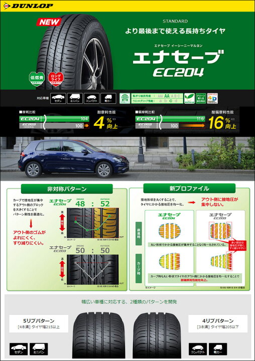 楽天市場】165/60R15 77H DUNLOP ダンロップ ENASAVE EC204  