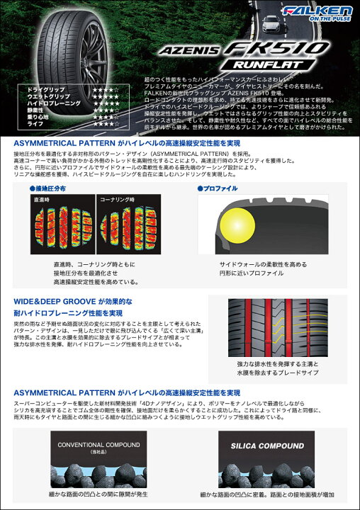 楽天市場 225 45r18 95y Xl Falken ファルケン Azenis Fk510 Runflat アゼニス Fk510 ランフラット Nitro Power Warhead S ナイトロパワー ウォーヘッド S サマータイヤホイール4本セット タイヤワールド館ベスト楽天市場店