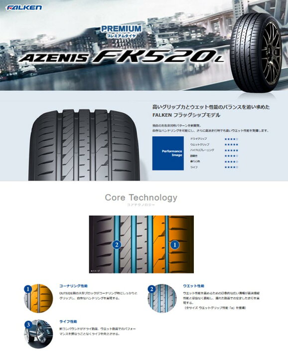 楽天市場】235/50R18 101Y XL FALKEN AZENIS FK520L JP STYLE R52 