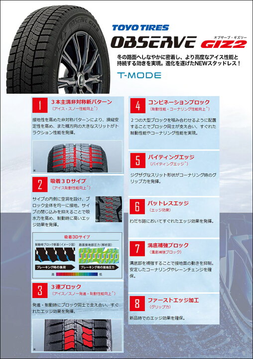 楽天市場】165/70R14 81Q TOYO TIRES OBSERVE GIZ2 G-SPEED P-07 
