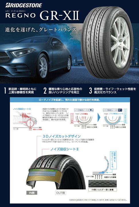 楽天市場】225/50R16 92V BRIDGESTONE ブリヂストン REGNO GR-XII 