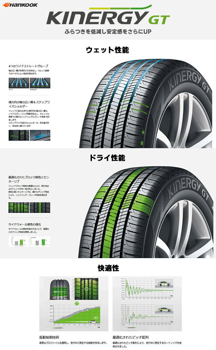 楽天市場】205/60R16 92H HANKOOK ハンコック KINERGY GT JP STYLE MJ 