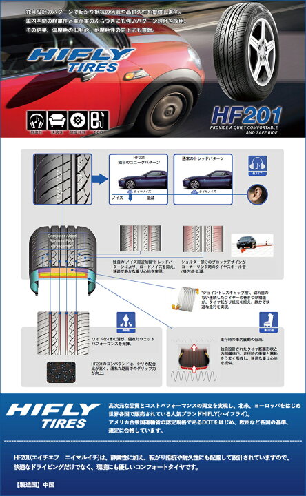 楽天市場】185/65R15 88H HIFLY HF201 LaLa Palm CUP2 サマータイヤ 