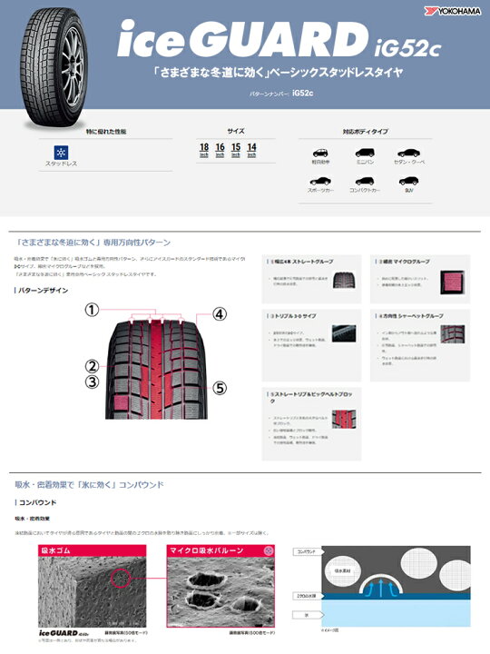 楽天市場】155/65R14 75T YOKOHAMA iceGUARD iG52c 冬 スタッドレス 