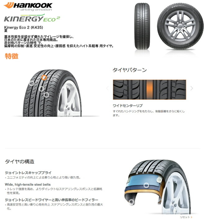 楽天市場】165/45R15 68V HANKOOK ハンコック KINERGY ECO2 LANDFOOT 