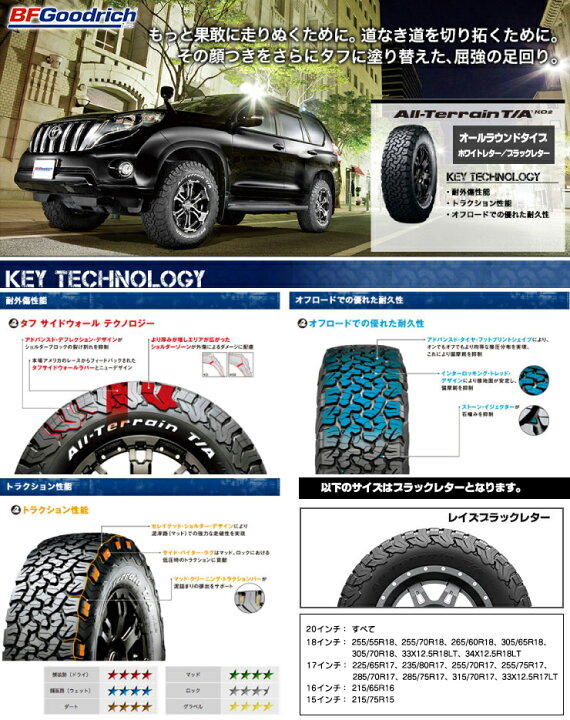 楽天市場】285/70R17 121/118S RWL BFGoodrich All-Terrain T/A KO2 