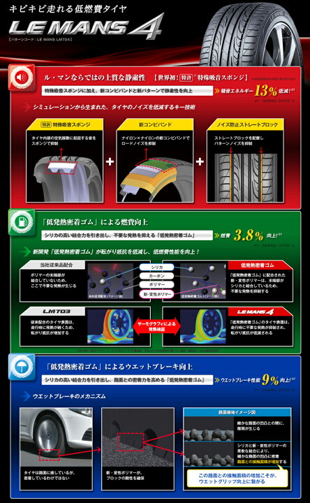 楽天市場】245/40R17 91W DUNLOP LE MANS 4 LM704 VERTEC ONE EXE7 
