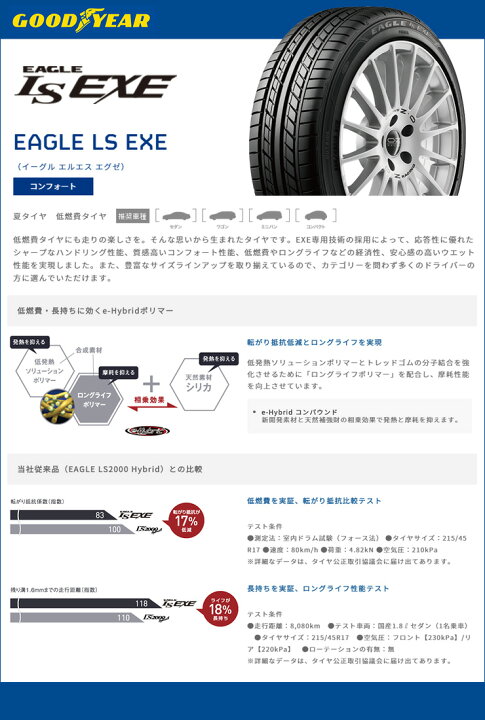楽天市場】245/45R17 95W Goodyear LS EXE WORK EMOTION D9R サマー 