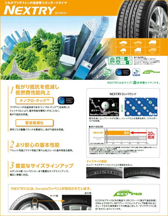 楽天市場】145/80R13 75S BRIDGESTONE ブリヂストン NEXTRYネクストリー 夏 サマータイヤ単品1本価格《2本以上ご購入で送料無料》【取付対象】 : タイヤワールド館ベスト楽天市場店 楽天市場】145/80R13 75S BRIDGESTONE ブリヂストン NEXTRYネクストリー 夏 サマータイヤ単品1本価格《2本以上ご購入で送料無料》【取付対象】 : タイヤワールド館ベスト楽天市場店