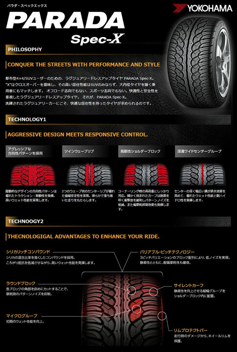 楽天市場】235/55R18 100V YOKOHAMA PARADA SpecX PA02 RMP RACING R50 