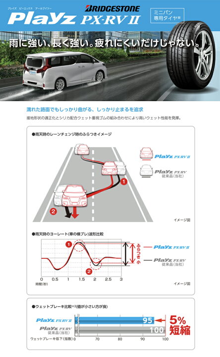 楽天市場】205/65R16 95H BRIDGESTONE Playz PX-RV2 MUDVANCE X Type S 