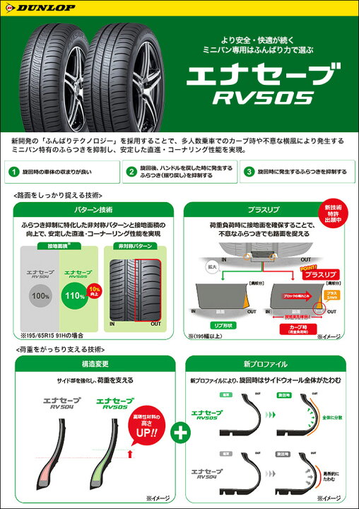 楽天市場】215/65R16 98H DUNLOP ENASAVE RV505 CRAG T-GRABIC サマー 