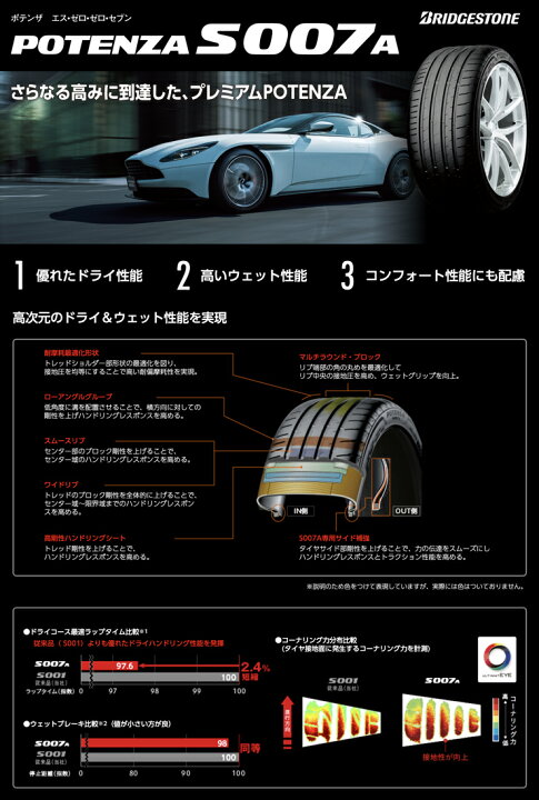 楽天市場】235/30R20 88Y XL BRIDGESTONE POTENZA S007A LEONIS MV 