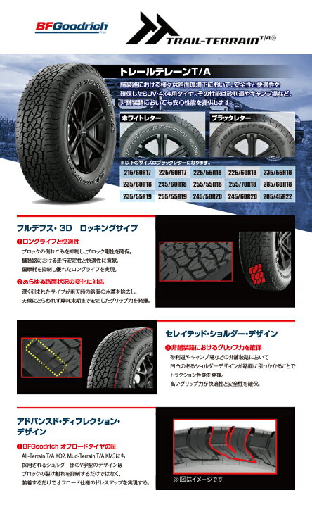 楽天市場】265/65R17 112T ORWL BFGoodrich BFグッドリッチ TRAIL 