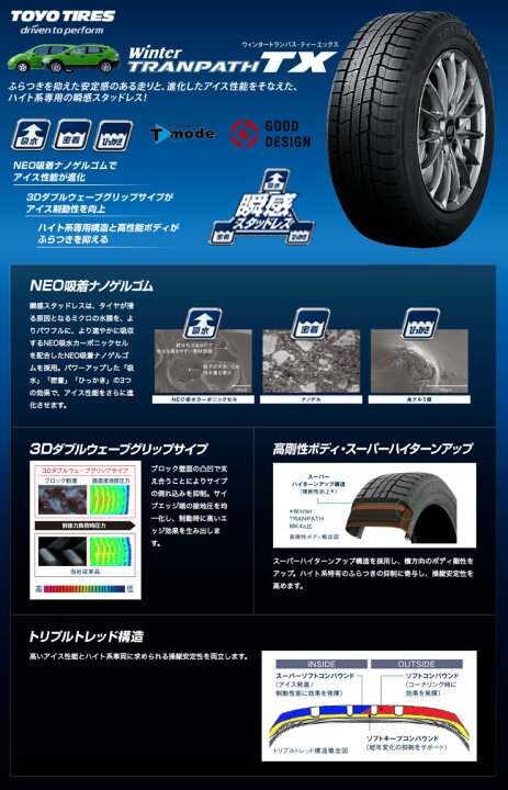 楽天市場】215/60R17 96Q TOYO TIRES Winter TRANPATH TX LEONIS MV 