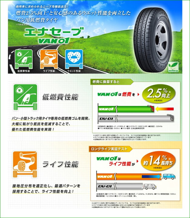 楽天市場】215/70R15 107/105L DUNLOP ダンロップ ENASAVE VAN01 
