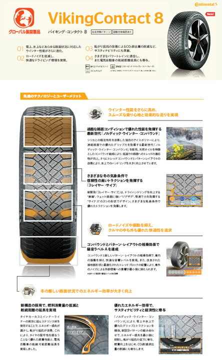 楽天市場】235/50R19 103T XL FR CONTINENTAL VikingContact8(345507 