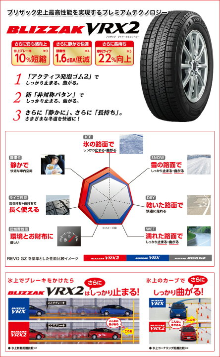 楽天市場】165/55R15 75Q BRIDGESTONE BLIZZAK VRX2 SCHNEIDER RX810 