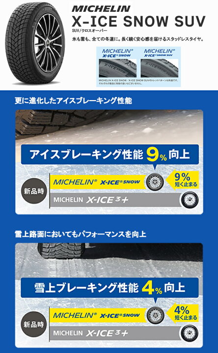 楽天市場】235/55R18 104T XL MICHELIN X-ICE SNOW SUV JP STYLE R10 