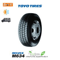 楽天市場】225/60r17.5の通販