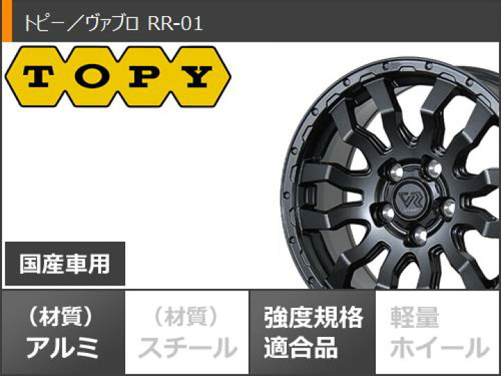 楽天市場】【タイヤ交換対象】エクリプスクロス GK系用 サマータイヤ 