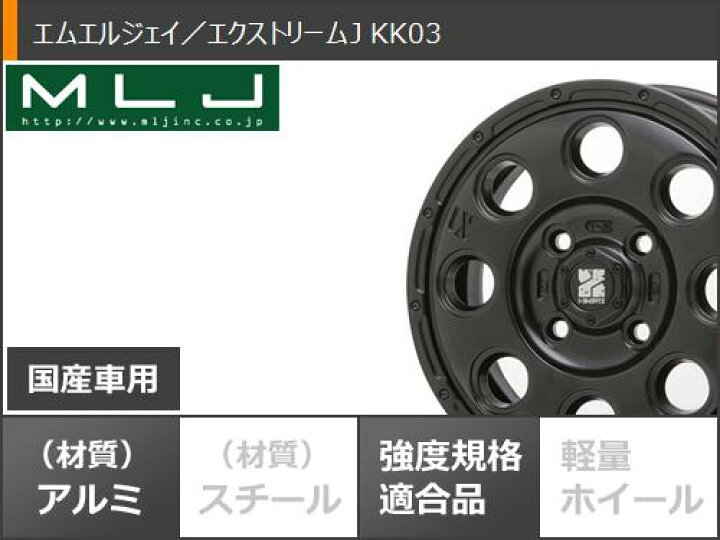 楽天市場】【タイヤ交換対象】ハイゼットトラック S500系用 サマー 
