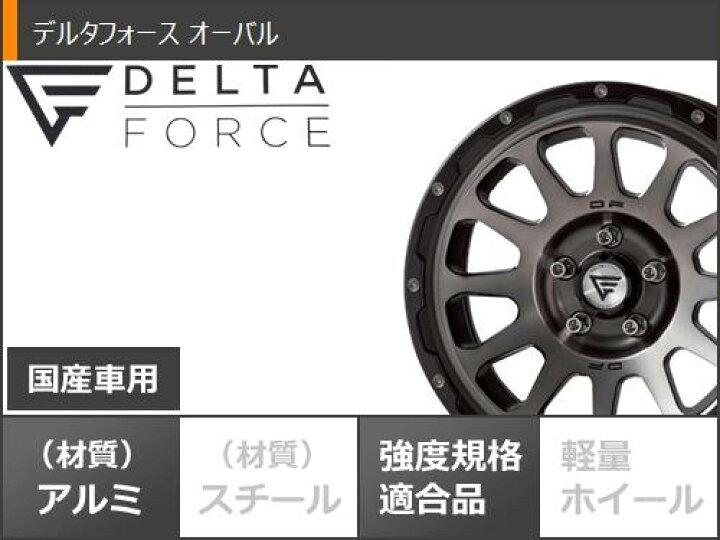 楽天市場】【タイヤ交換対象】T32エクストレイル用 サマータイヤ 