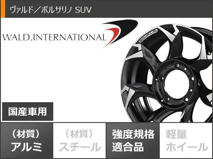 楽天市場】【タイヤ交換対象】5本セット ジムニーシエラ JB74W用 