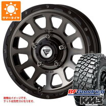 楽天市場】デルタフォースオーバル グッドリッチの通販